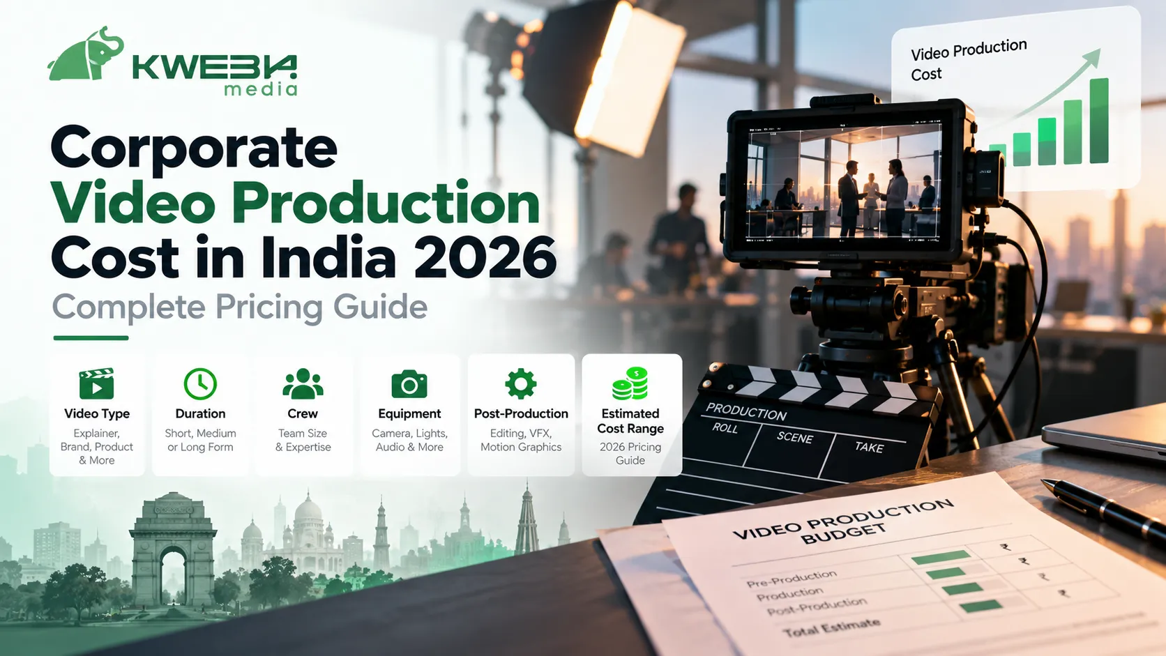 corporate video production cost guide
